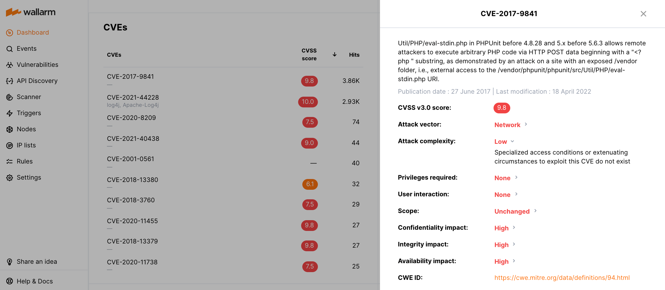 CVE