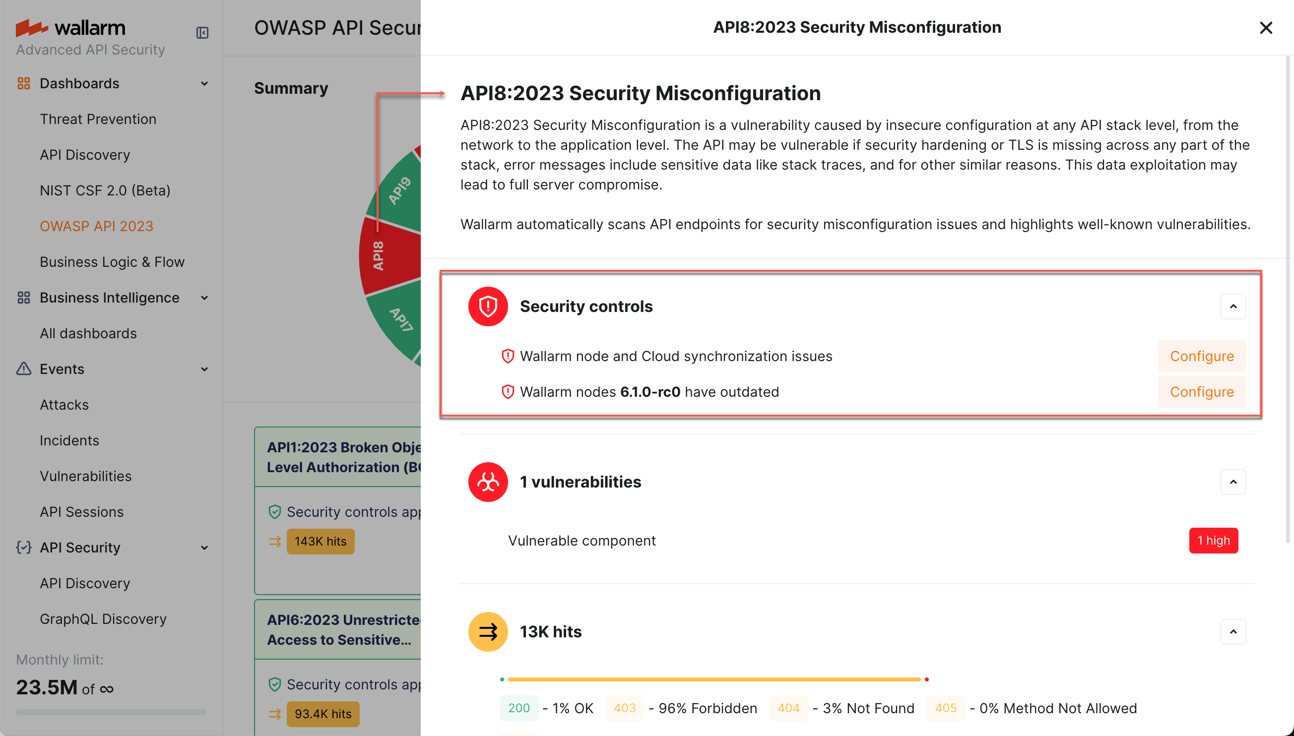 لوحة تحكم OWASP بمشكلات العقد