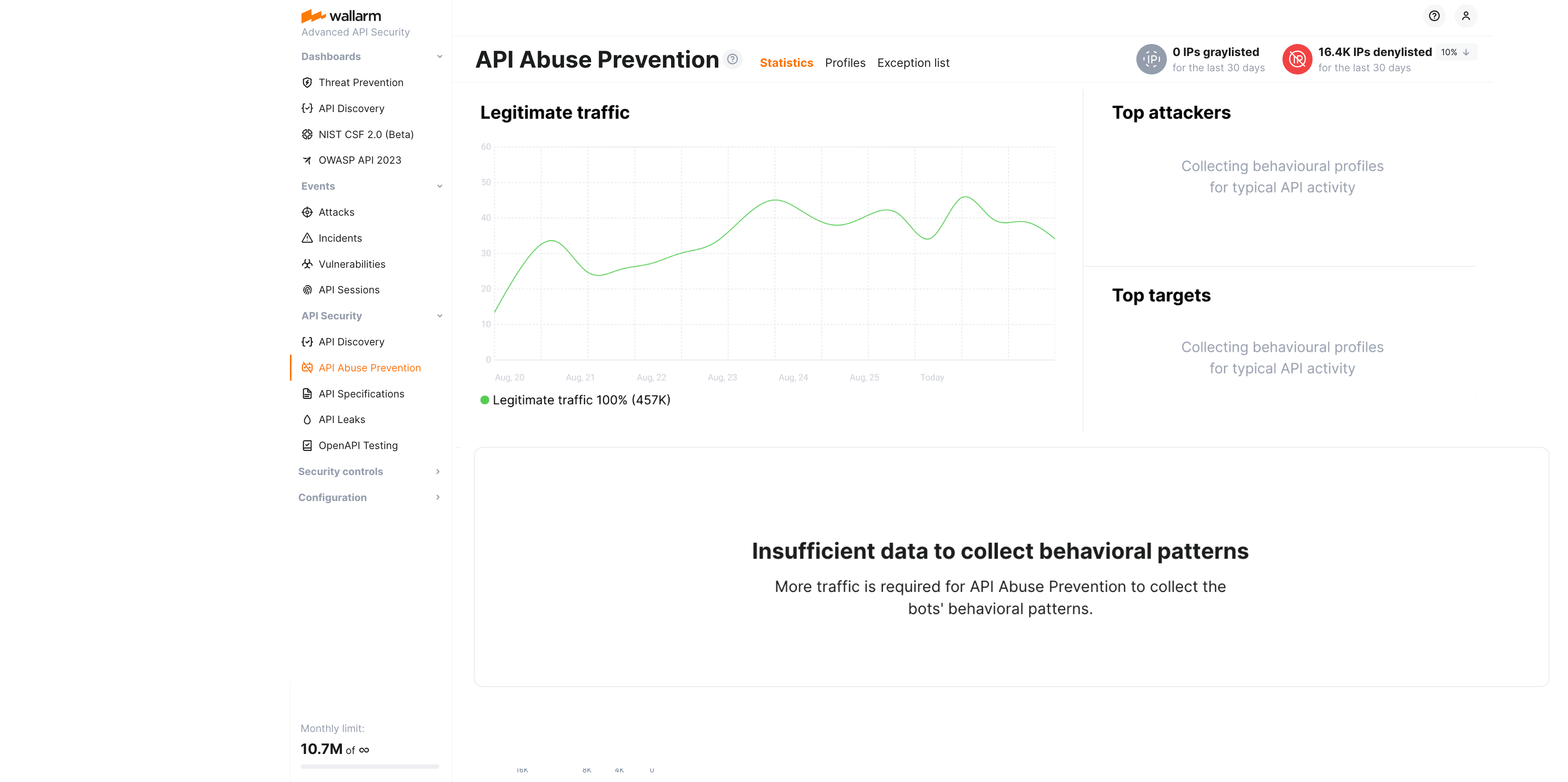 API Abuse Preventionの統計 - ボット未検出