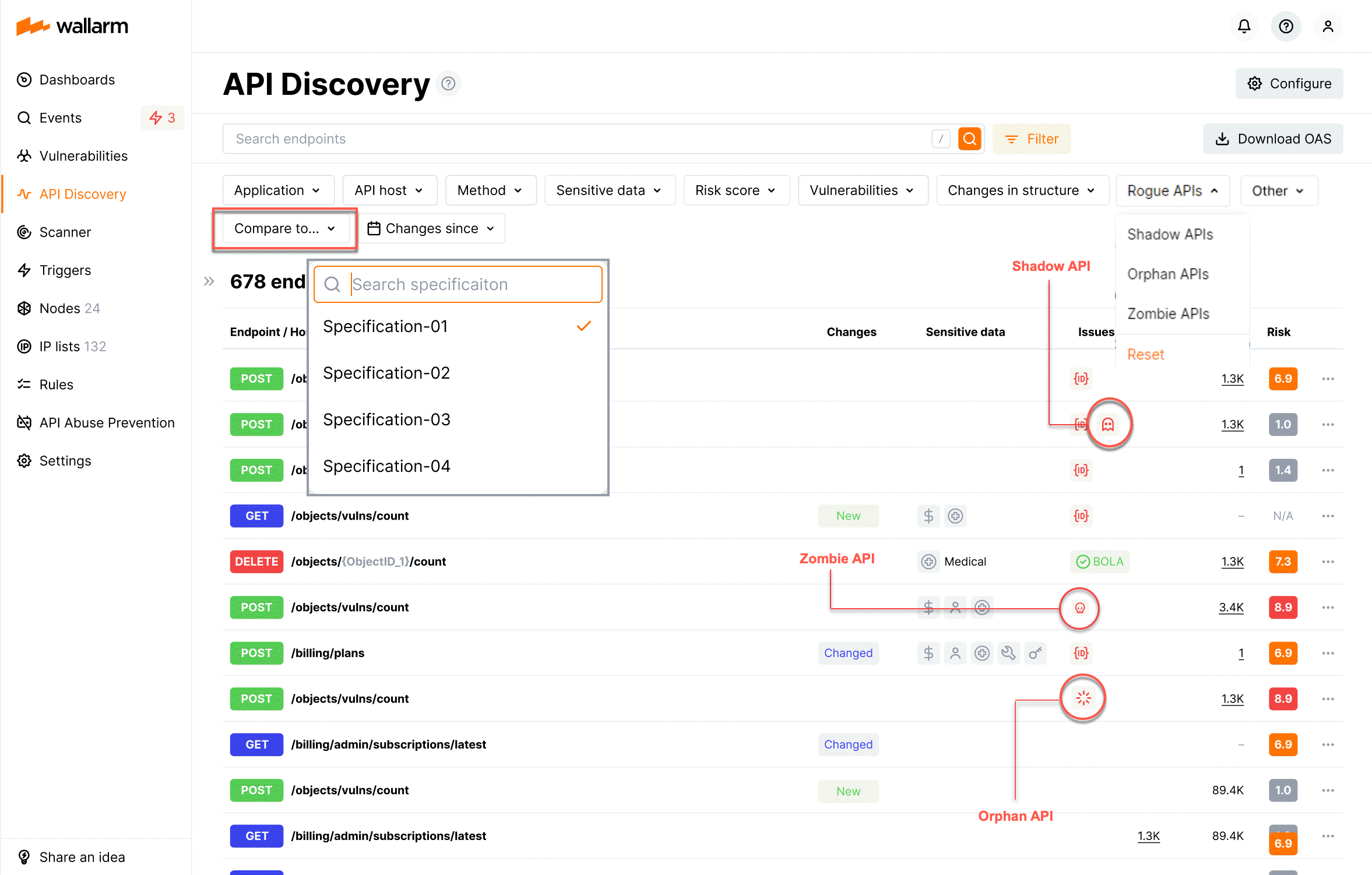 API Discovery - ローグAPIのハイライトとフィルタリング