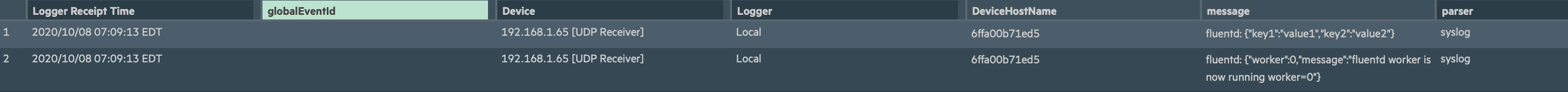 ArcSight Loggerのログ